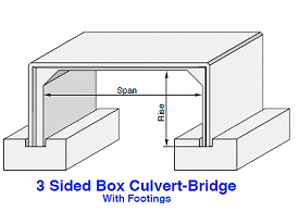 BOX CULVERTS BOX CULVERTS