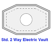 UTILITY VAULTS